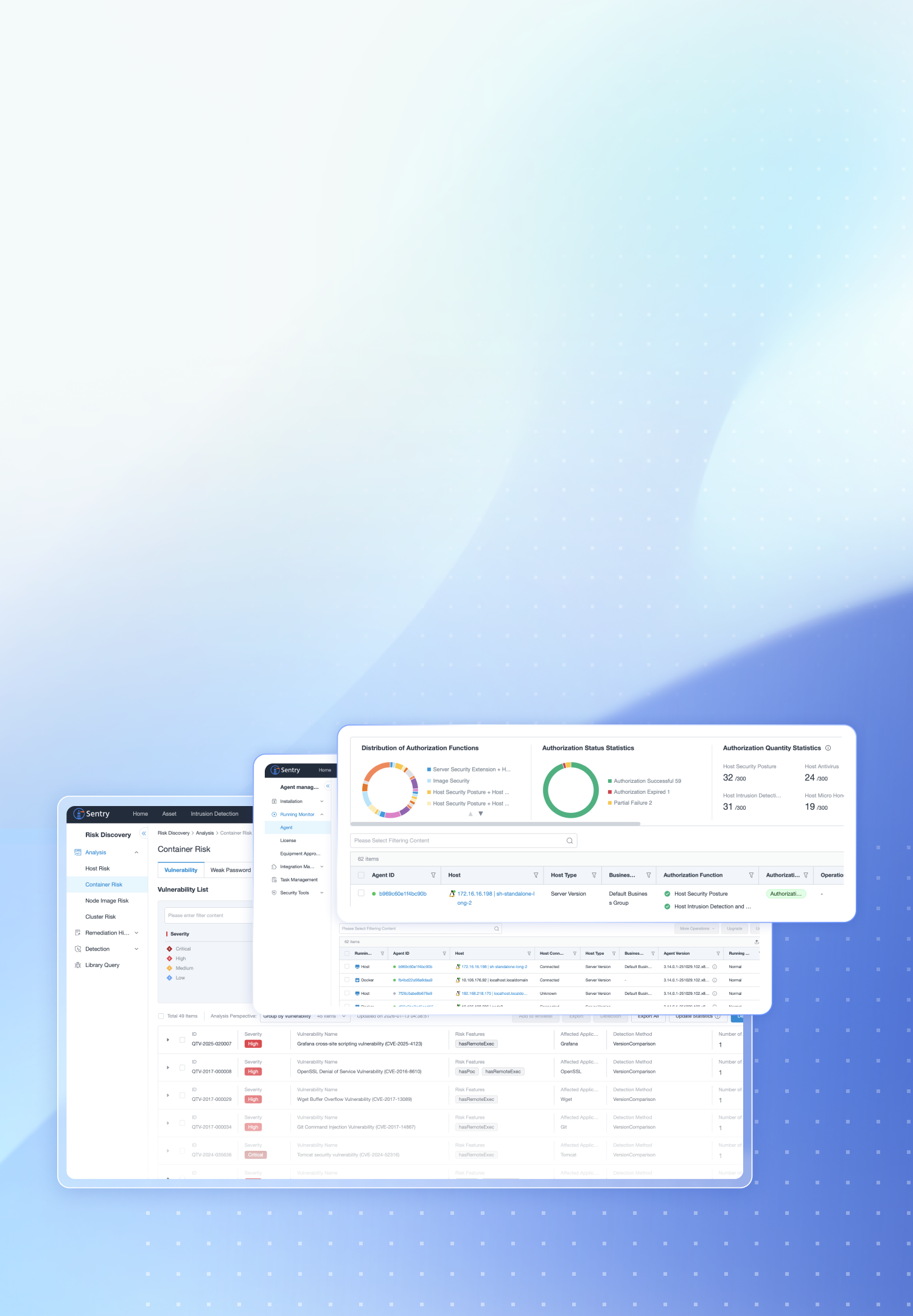 Cloud Security
